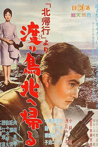 Poster for The Rambler Goes North