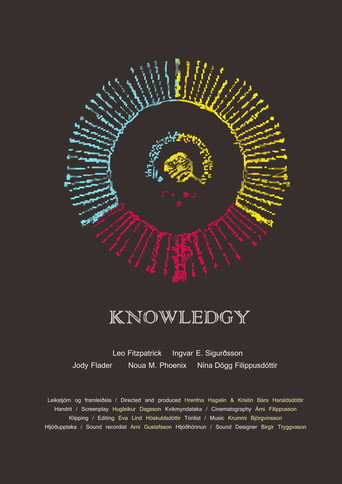 Poster for Knowledgy