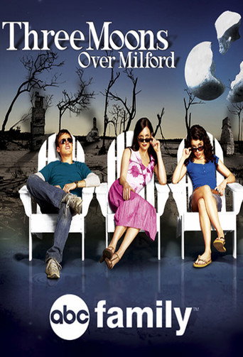 Poster for Three Moons Over Milford