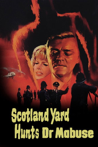Poster for Scotland Yard Hunts Dr. Mabuse