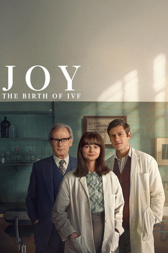 Poster for Joy