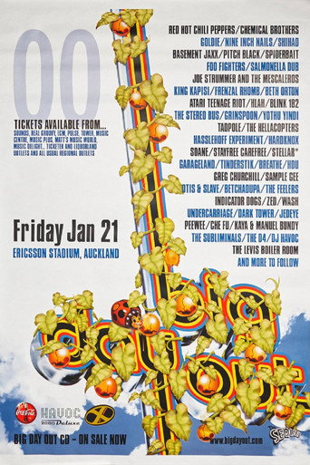 Poster for blink-182 - Big Day Out 2000 Melbourne, Australia
