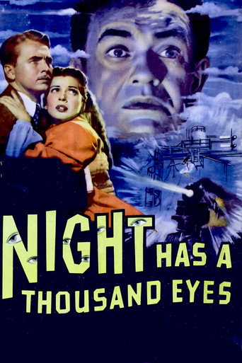 Poster for Night Has a Thousand Eyes
