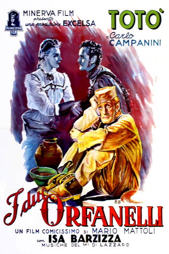 Poster for Two Little Orphans
