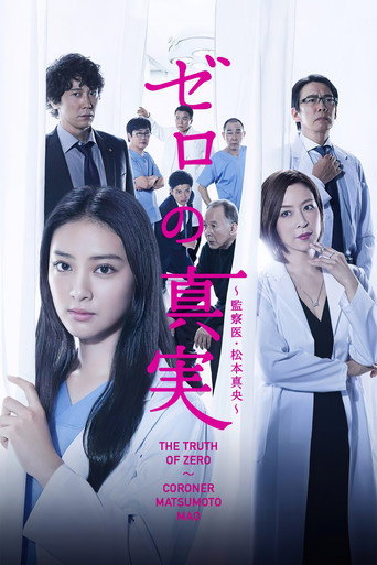 Poster for Truth of Zero