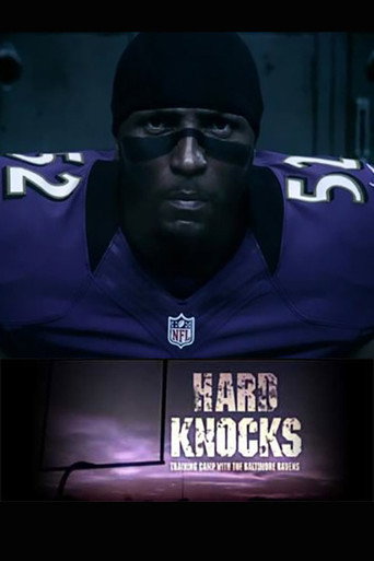 The poster for Training Camp With the Baltimore Ravens