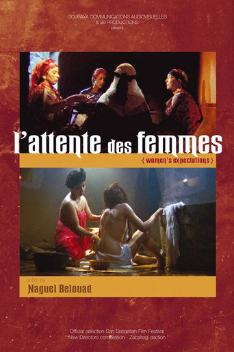 Poster for Women's Expectations