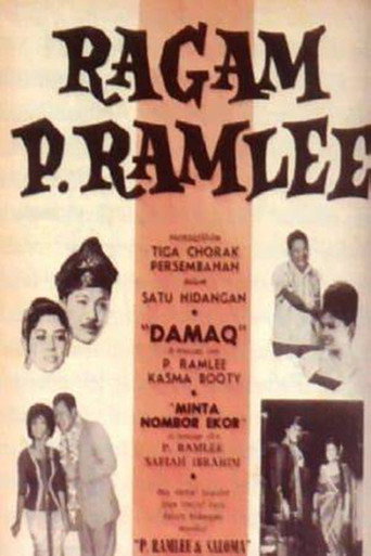 Poster for P.Ramlee Characteristics