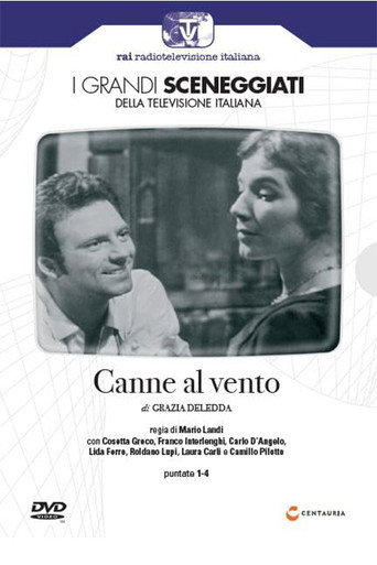 Poster for Canne al Vento