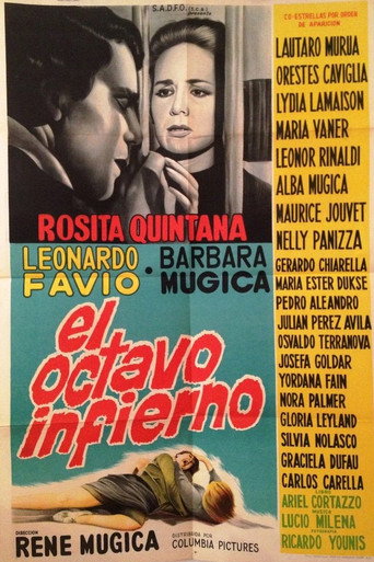 Poster for El octavo infierno, cárcel de mujeres