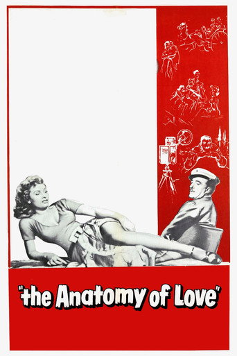 Poster for The Anatomy of Love