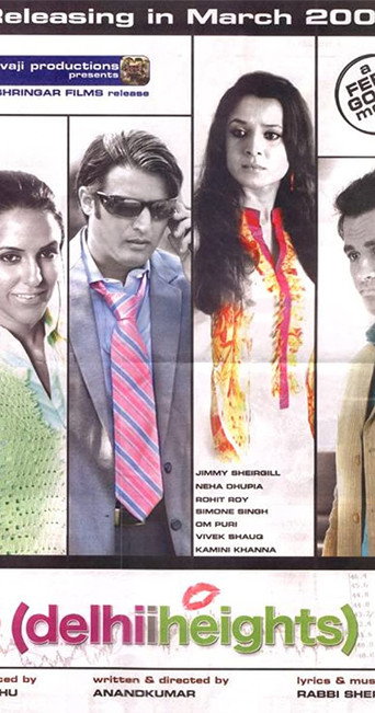 Poster for Delhii Heights