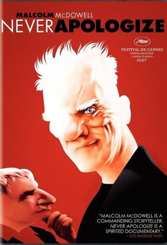 Poster for Never Apologize