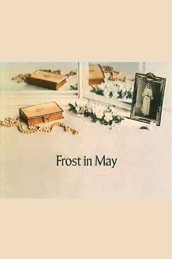 Poster for Frost in May