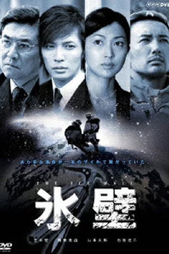 Poster for The Ice Wall