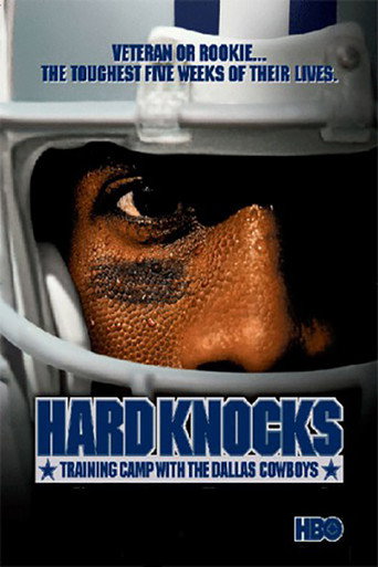 The poster for Training Camp With the Dallas Cowboys