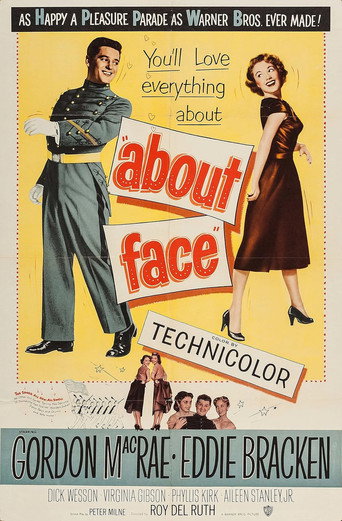 Poster for About Face