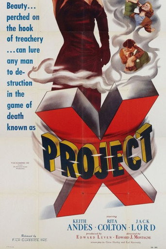 Poster for Project X