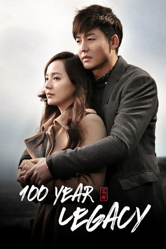 Poster for A Hundred Year Legacy