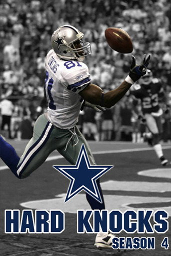 The poster for Training Camp with the Dallas Cowboys