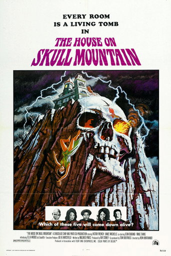 Poster for The House on Skull Mountain