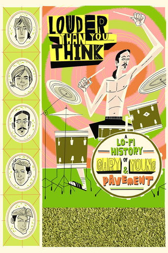 Poster for Louder Than You Think