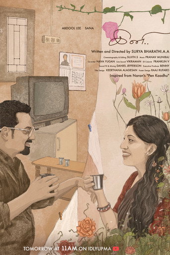 Poster for ini