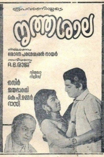 Poster for Nrithasala