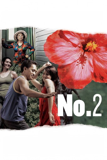 Poster for No. 2
