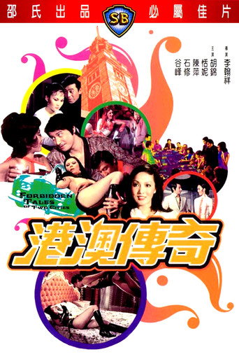 Poster for Forbidden Tales of Two Cities