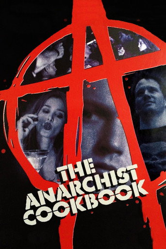 Poster for The Anarchist Cookbook