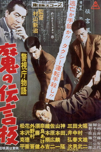 Poster for Police Precinct Part 8