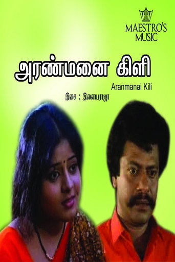 Poster for Aranmanai Kili