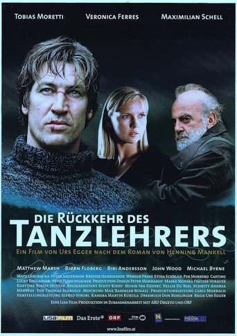 Poster for The Return of the Dancing Master