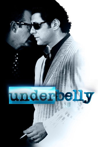 The poster for Underbelly