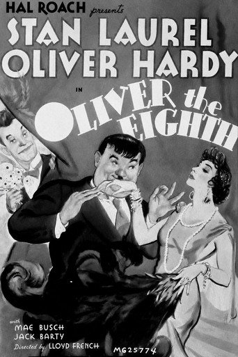 Poster for Oliver the Eighth
