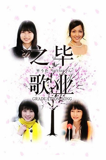 Poster for Graduation Song