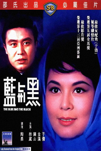 Poster for The Blue and the Black