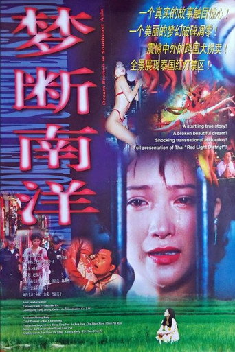 Poster for Meng duan nan yang