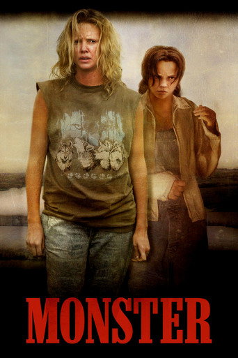 Poster for Monster