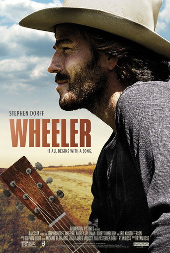 Poster for Wheeler