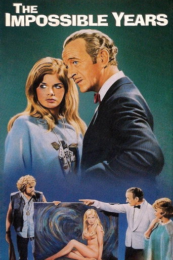 Poster for The Impossible Years