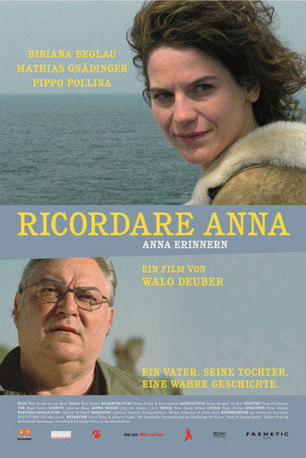 Poster for Ricordare Anna