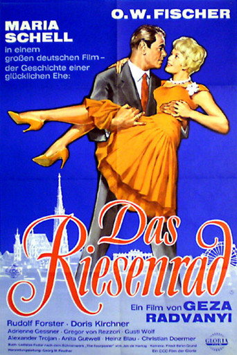 Poster for Das Riesenrad