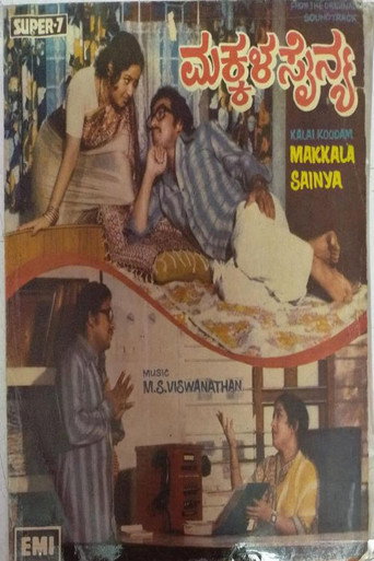 Poster for Makkala Sainya