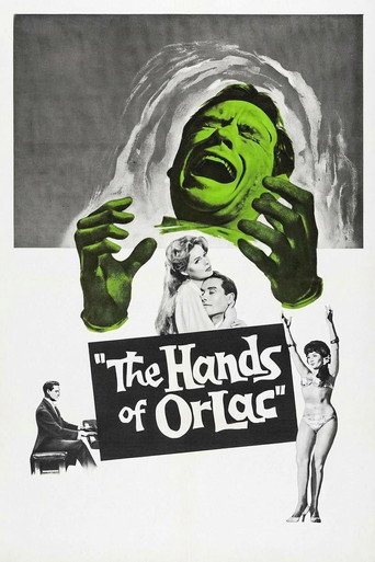 Poster for The Hands of Orlac