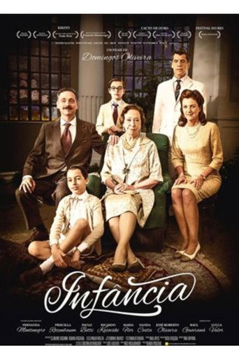 Poster for Childhood