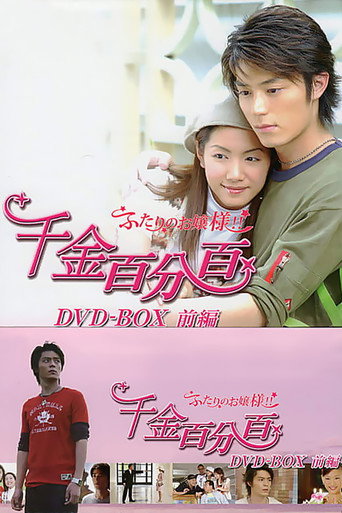 Poster for 100% Senorita
