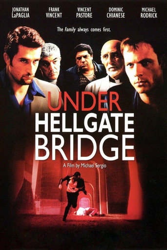 Poster for Under Hellgate Bridge