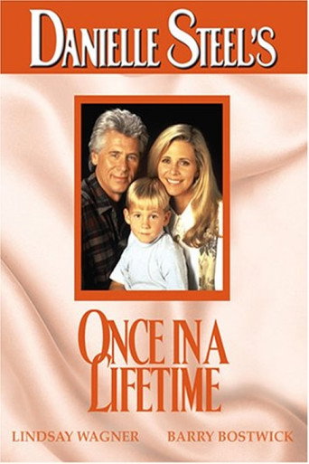 Poster for Once in a Lifetime